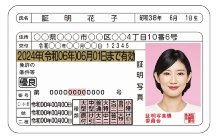 Japan Driver's License-JAPAN-DRIVERS-LICENSE-768x477-1.png